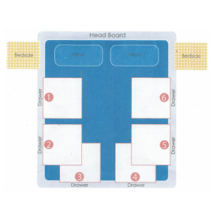 Sleepwell Drawers Diagram | Living Space